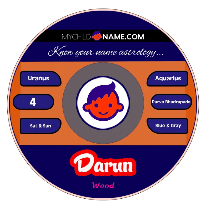 darun name meaning