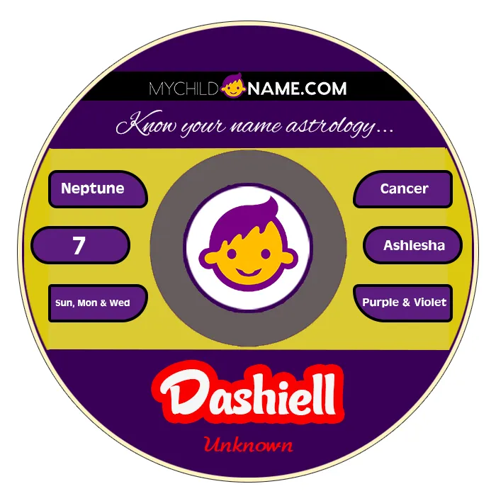 dashiell name meaning dashiell name meaning