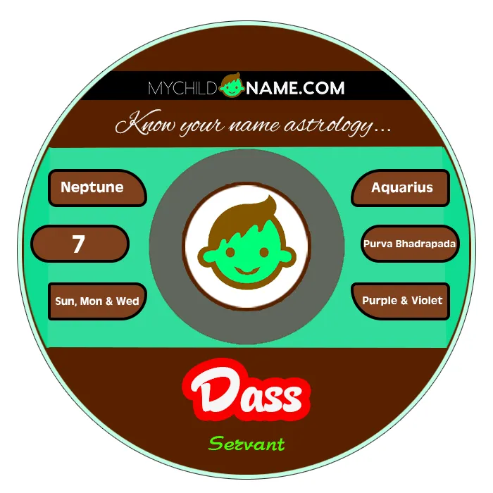 dass name meaning