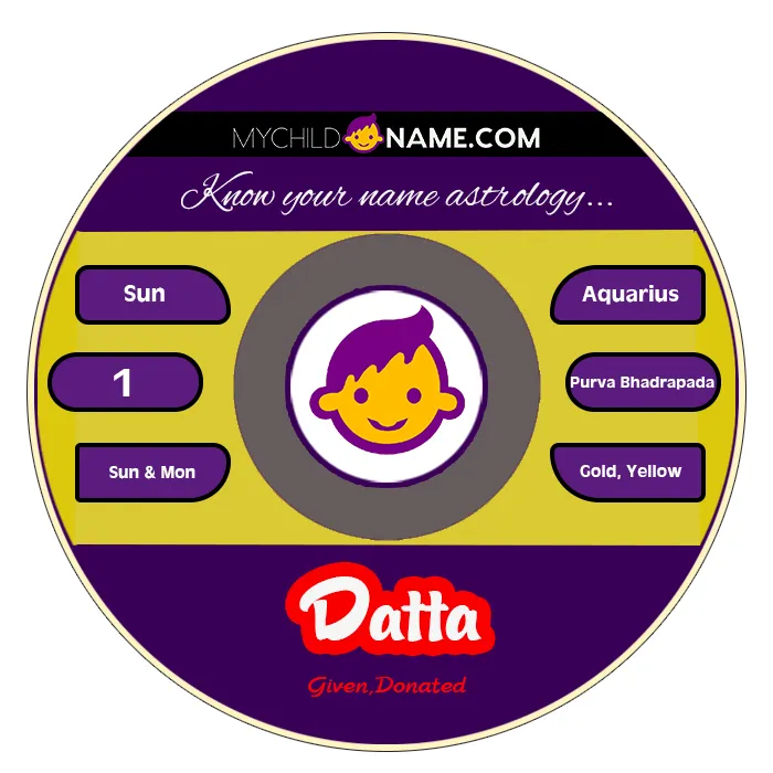 datta name meaning