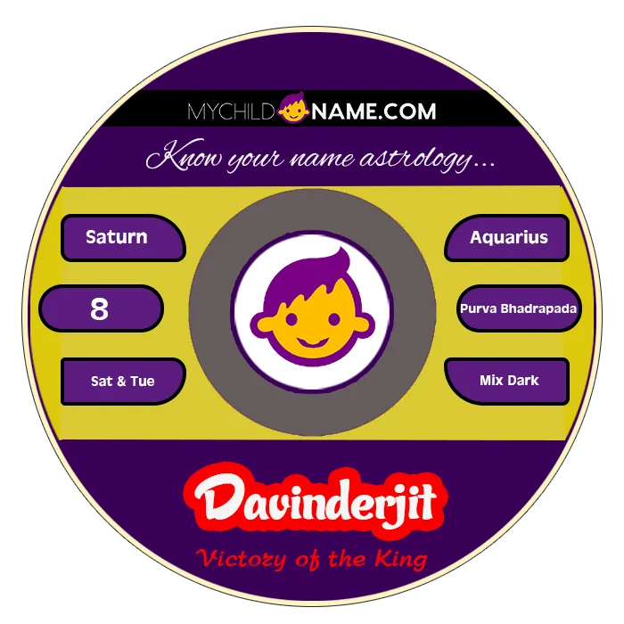 davinderjit name meaning davinderjit name meaning