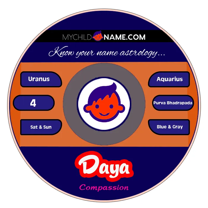 daya name meaning