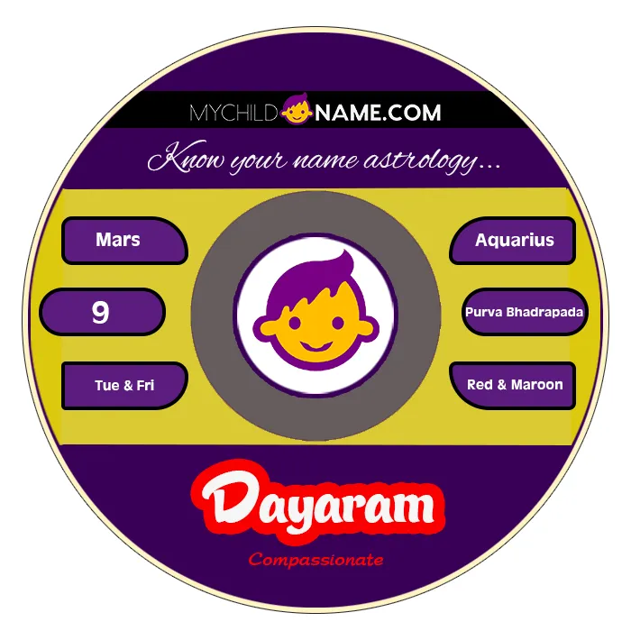 dayaram name meaning dayaram name meaning