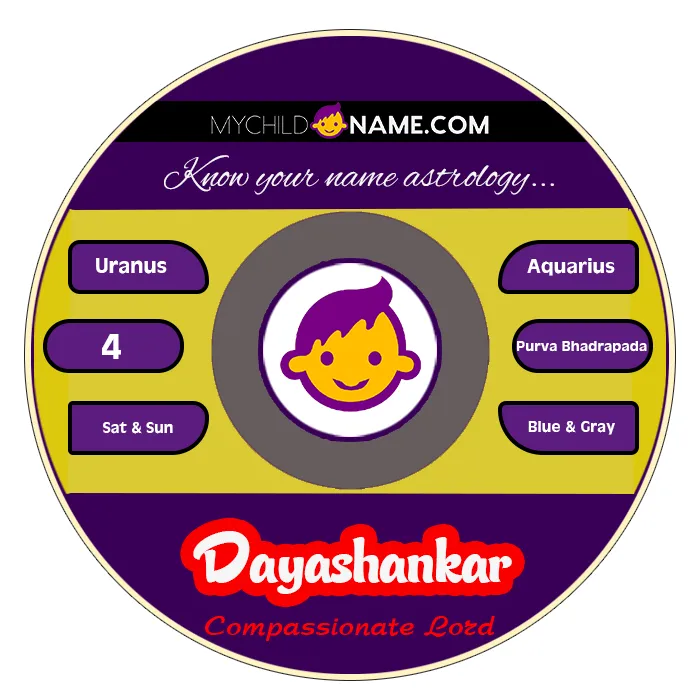 dayashankar name meaning