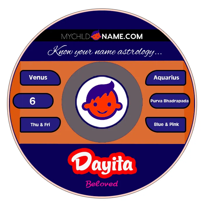 dayita name meaning