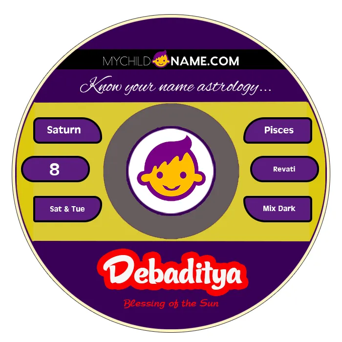 debaditya name meaning