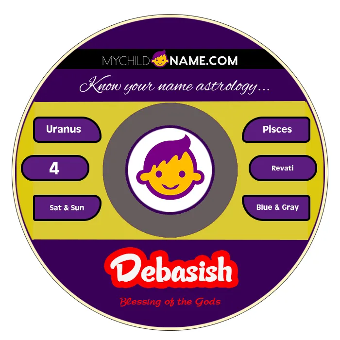 debasish name meaning debasish name meaning