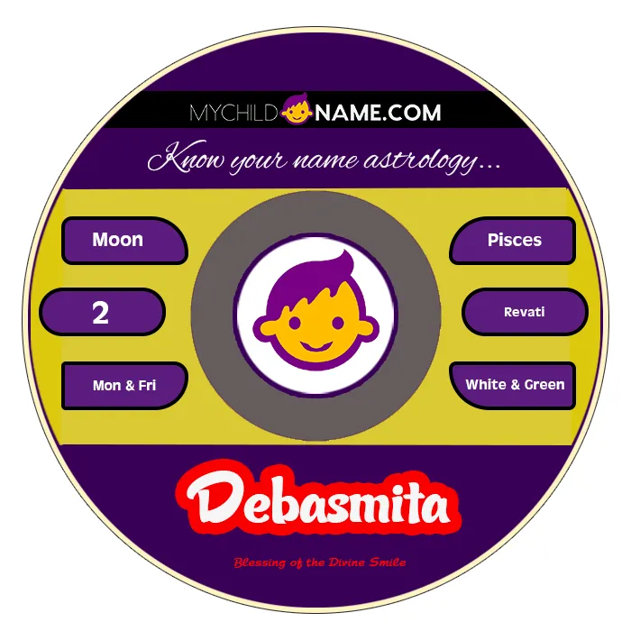 debasmita name meaning