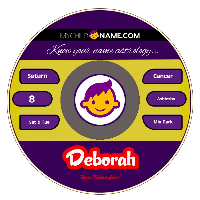 deborah name meaning