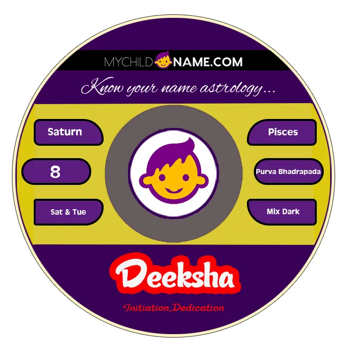 deeksha name meaning