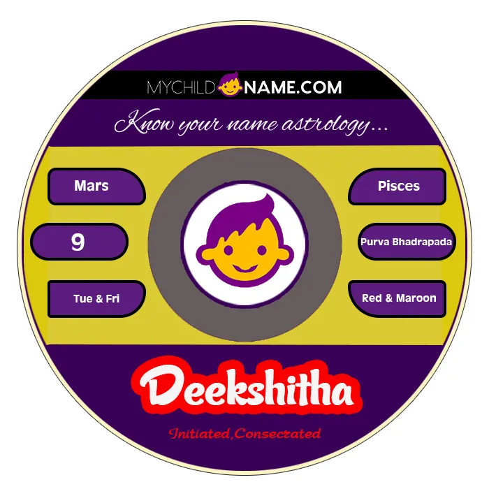 deekshitha name meaning