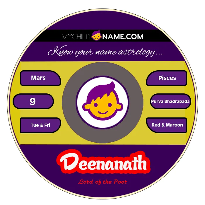 deenanath name meaning deenanath name meaning