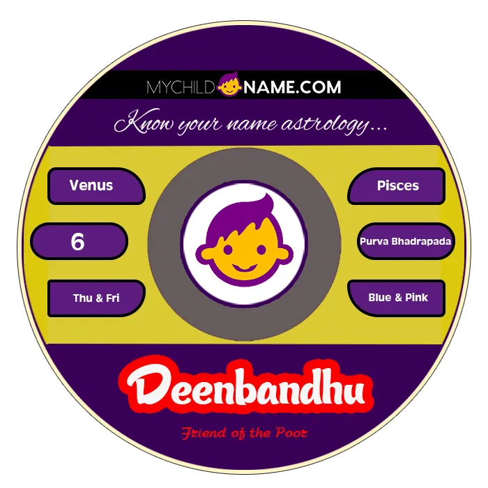 deenbandhu name meaning