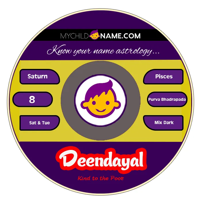 deendayal name meaning deendayal name meaning
