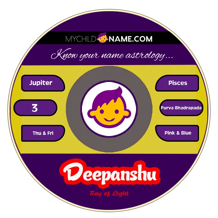 deepanshu name meaning