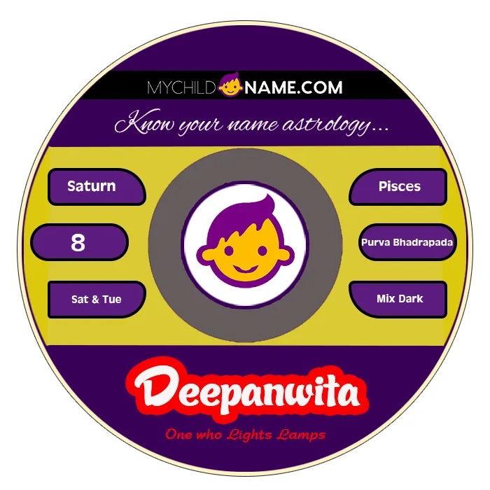deepanwita name meaning deepanwita name meaning
