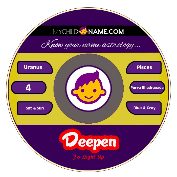 deepen name meaning deepen name meaning