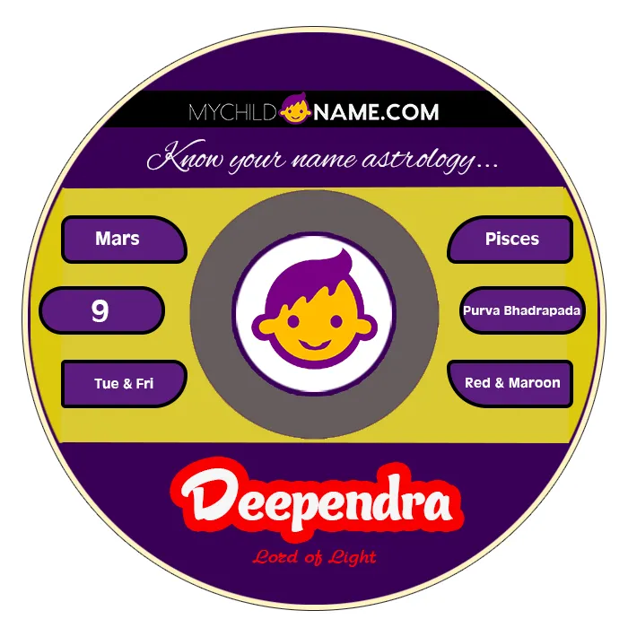 deependra name meaning