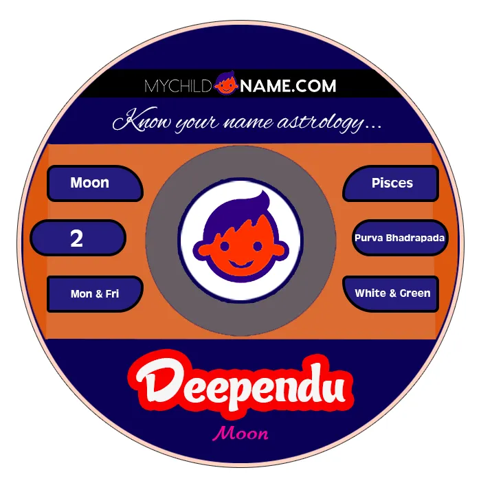 deependu name meaning