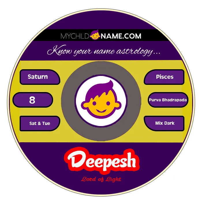 deepesh name meaning deepesh name meaning