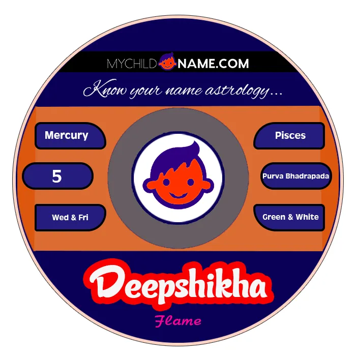deepshikha name meaning deepshikha name meaning