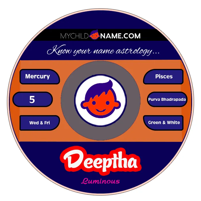deeptha name meaning deeptha name meaning
