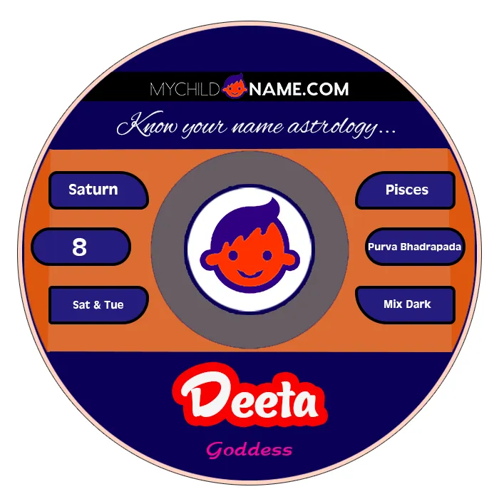 deeta name meaning deeta name meaning