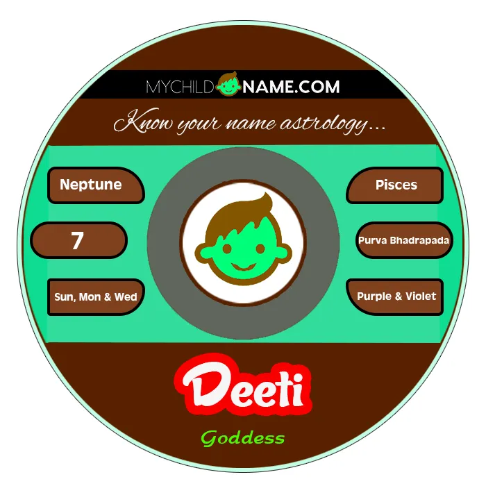 deeti name meaning deeti name meaning