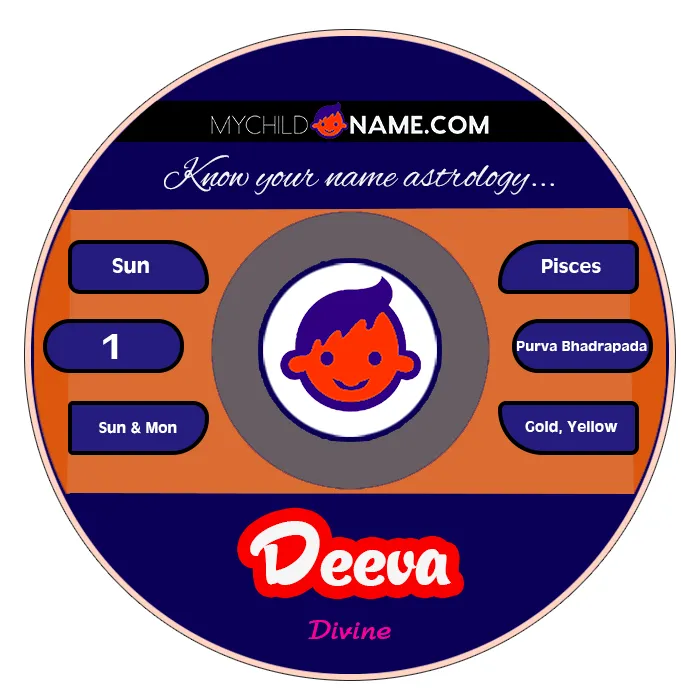 deeva name meaning deeva name meaning