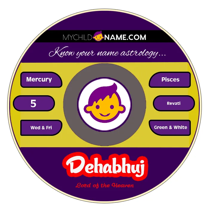 dehabhuj name meaning