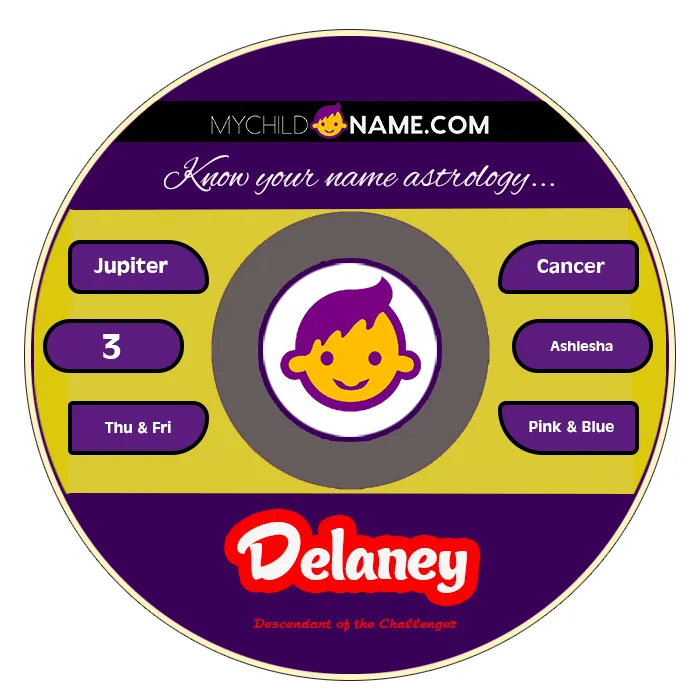 delaney name meaning delaney name meaning