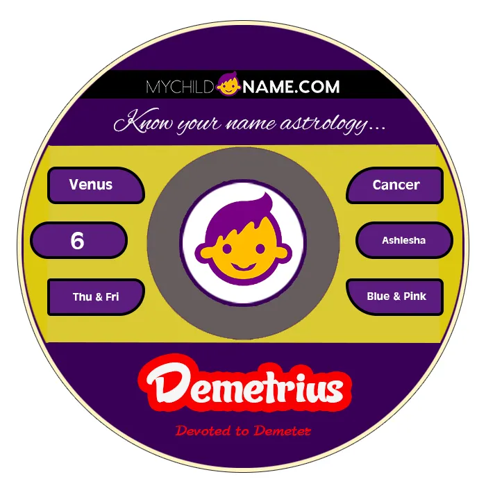 demetrius name meaning demetrius name meaning