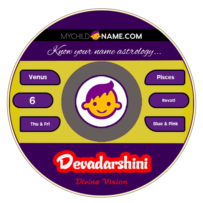 devadarshini name meaning