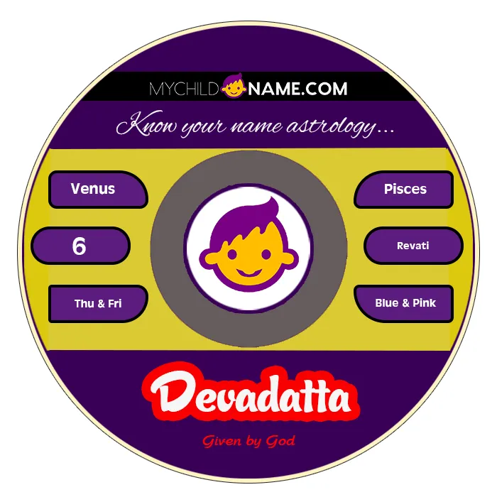 devadatta name meaning