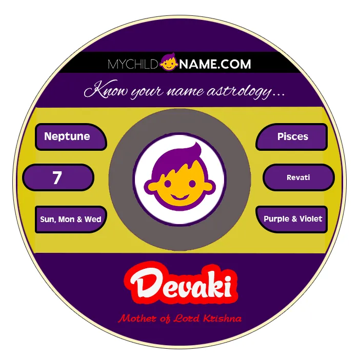 devaki name meaning