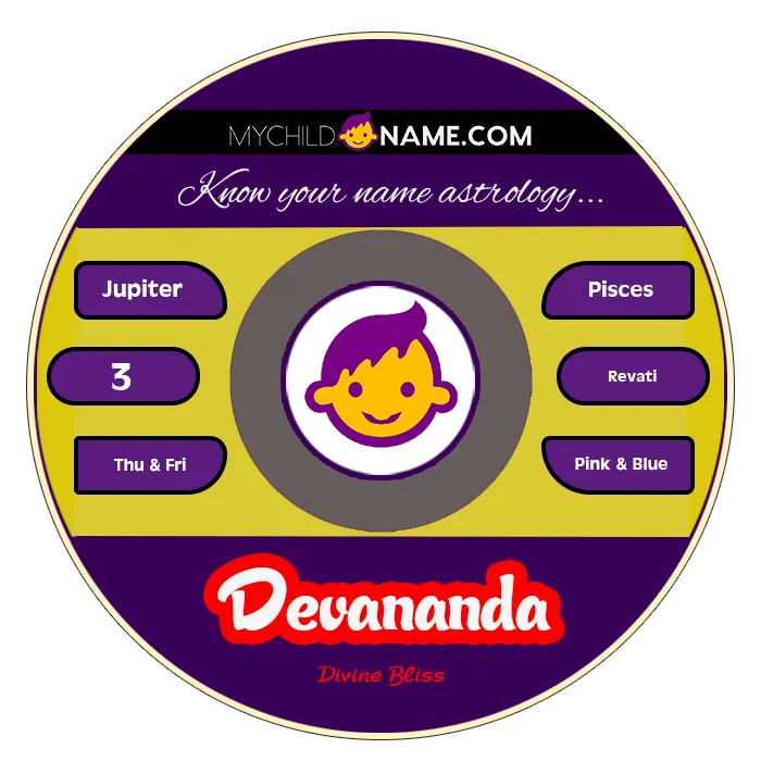 devananda name meaning