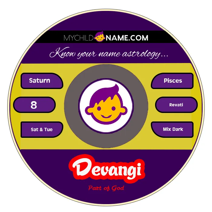 devangi name meaning