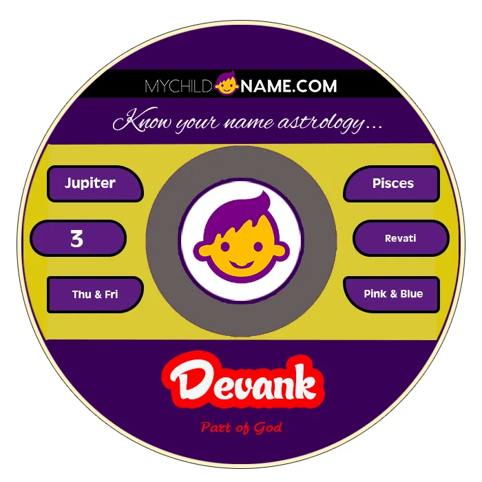 devank name meaning