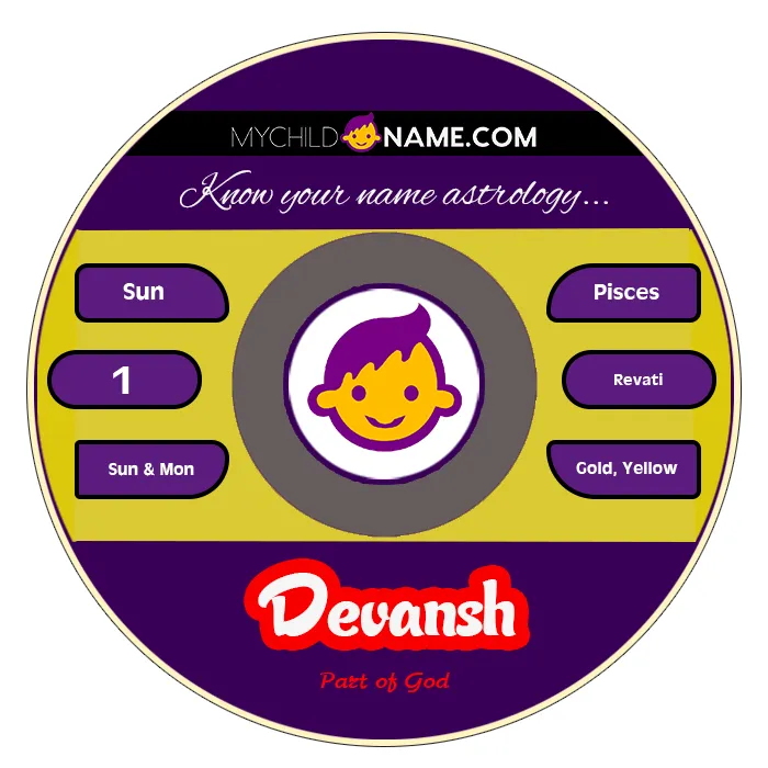 devansh name meaning