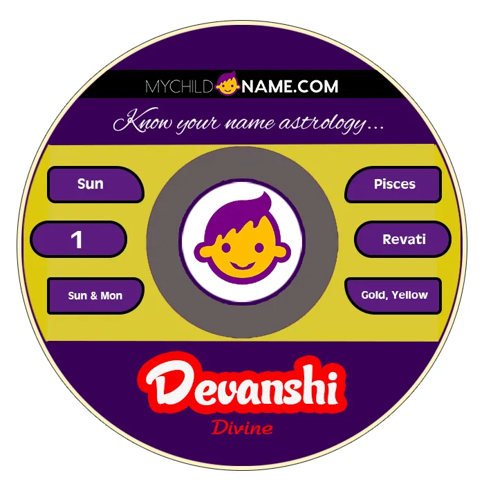 devanshi name meaning devanshi name meaning