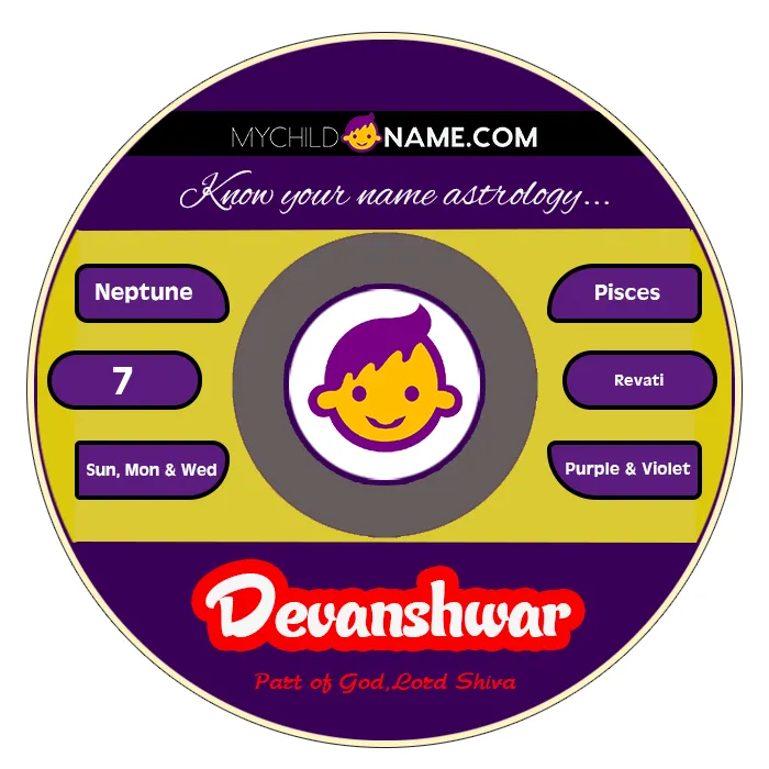 devanshwar name meaning