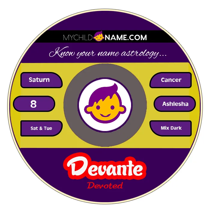 devante name meaning
