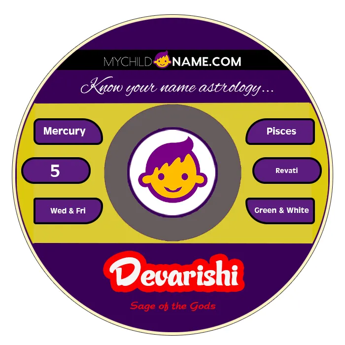 devarishi name meaning devarishi name meaning