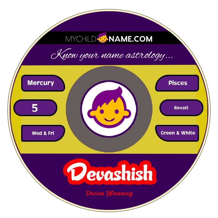 devashish name meaning