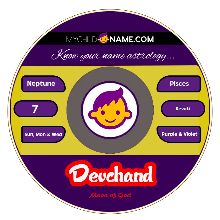 devchand name meaning