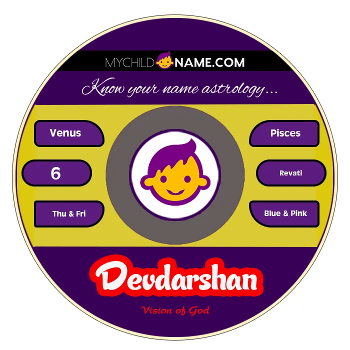 devdarshan name meaning