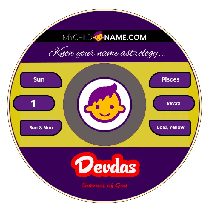 devdas name meaning