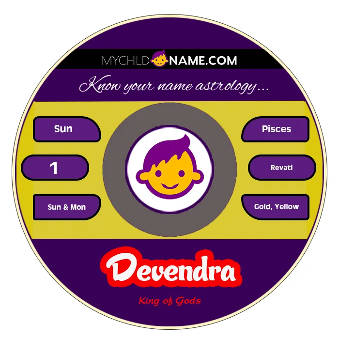 devendra name meaning