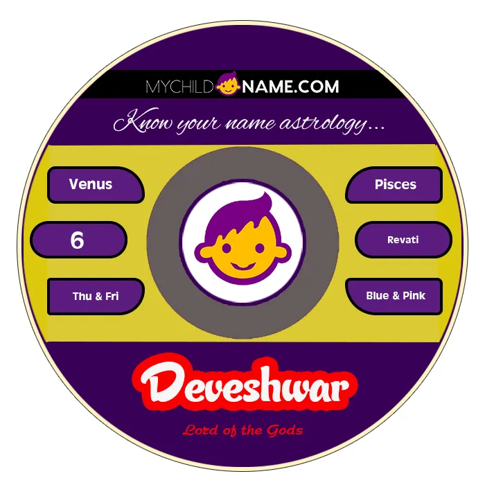 deveshwar name meaning deveshwar name meaning