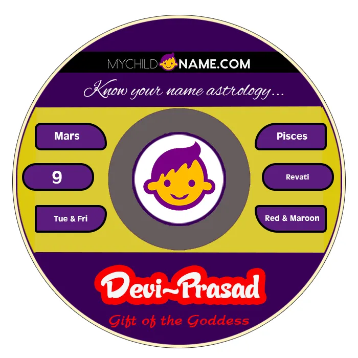 devi-prasad name meaning